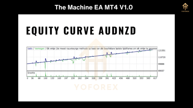 the machine ea mt4 v1.0