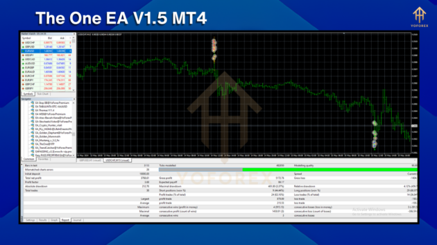 the one ea v1.5