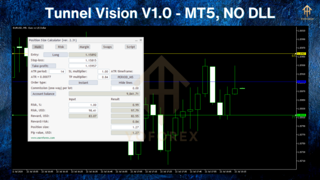 tunnel vision ea v1.0 mt5