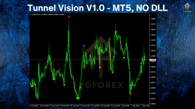 tunnel vision ea v1.0 mt5