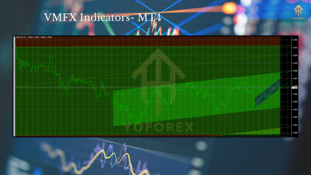 vmfx indicator mt4