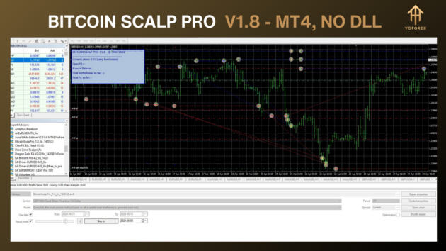 bitcoin scalp pro new g 1