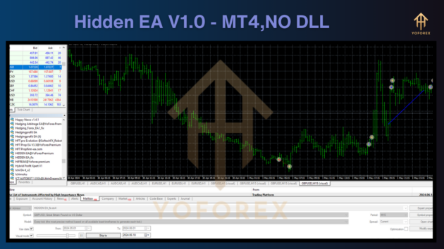 hidden ea mt4