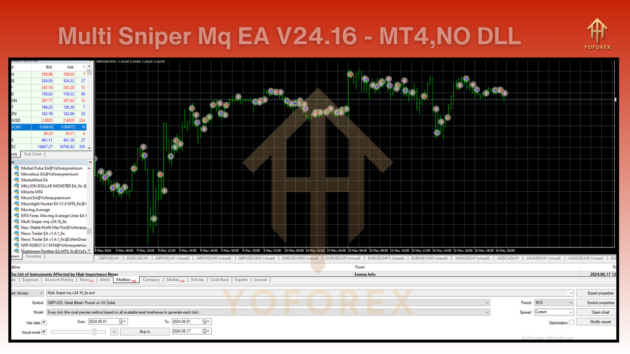 multi sniper ea v24.16 mq4