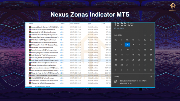 nexus zonas indicator