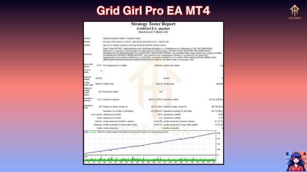 grid girl pro ea v1.8