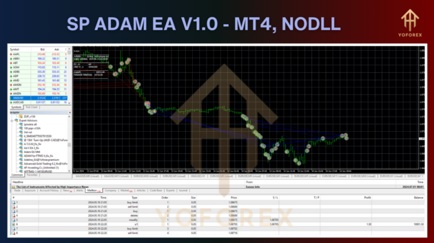 sp adam ea v1.0