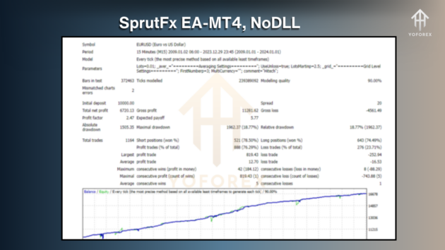 sprutfx ea