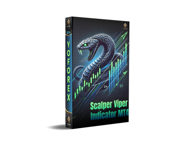 scalper viper indicator