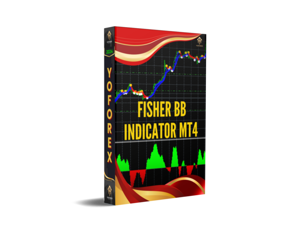 fisher bb indicator