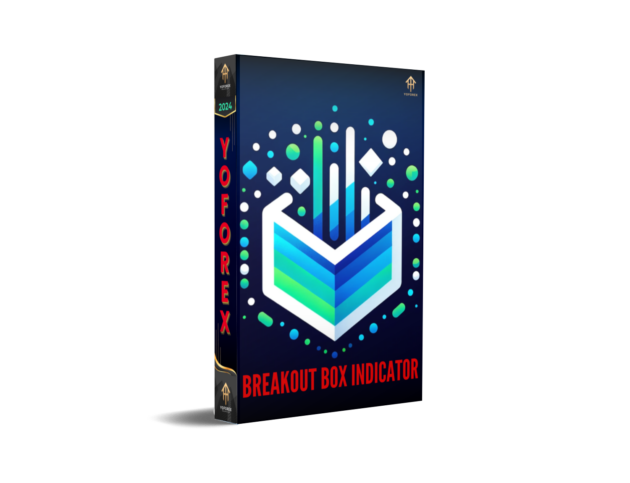 breakout box indicator