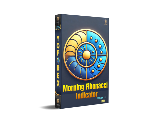 morning fibonacci indicator v1.1