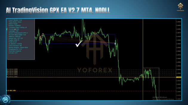 ai tradingvision gpx ea v2.7