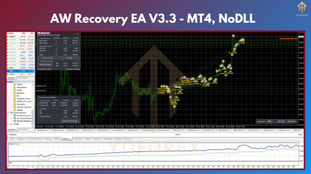 aw recovery ea v3.3