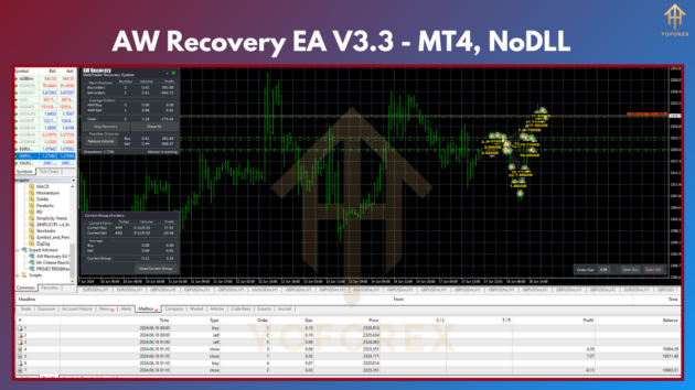 aw recovery ea v3.3