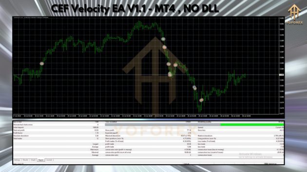 cef velocity ea v1.1 mt4