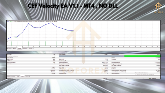 cef velocity ea v1.1 mt4