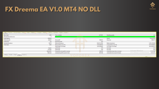 fx dreema ea v1.0 mt4