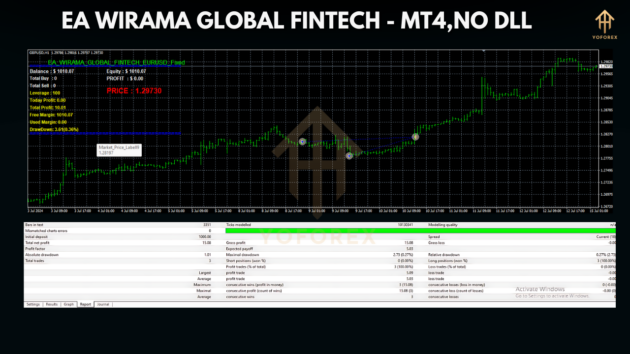 ea wirama global fintech mt4