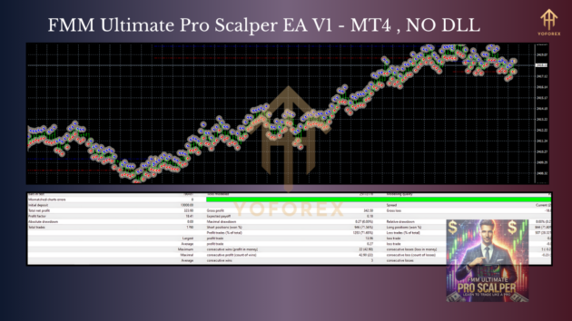 fmm ultimate pro scalper