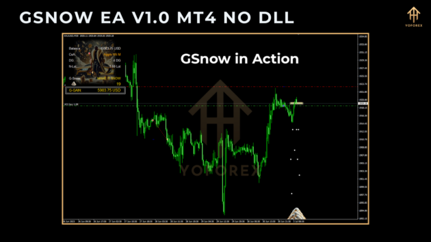 gsnow ea v1.0