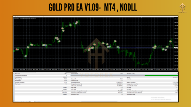 gold pro ea v1.09