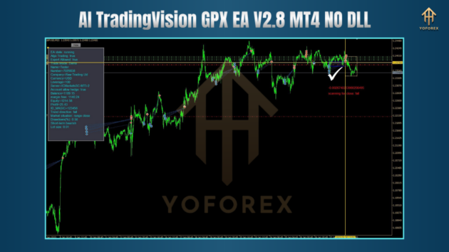 ai tradingvision gpx ea v2.8