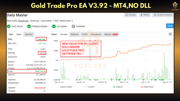 gold trade pro ea v3.92