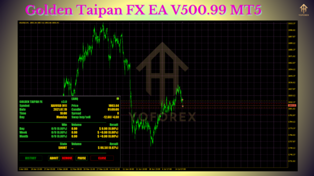 golden taipan fx ea v500.99