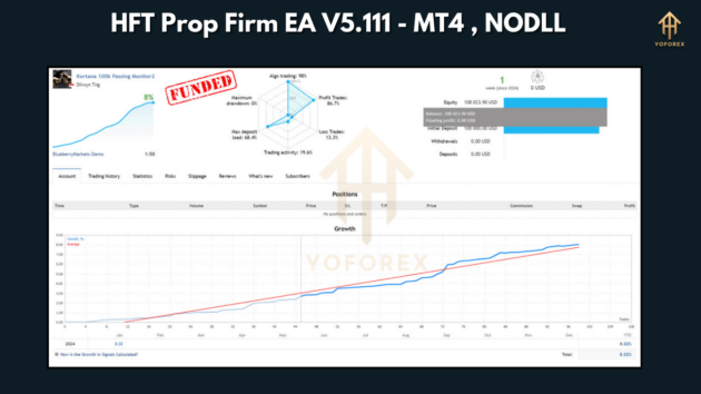 hft prop firm ea v5.111 mt4