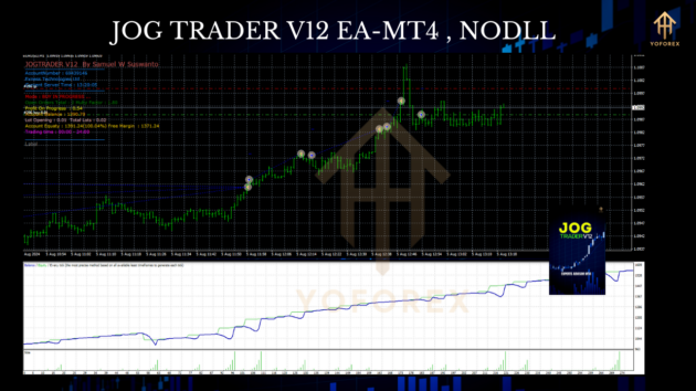 jog trader v12 ea mt4