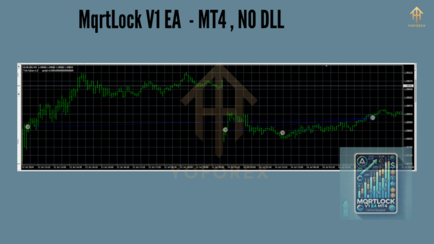 mqrtlock v1 ea