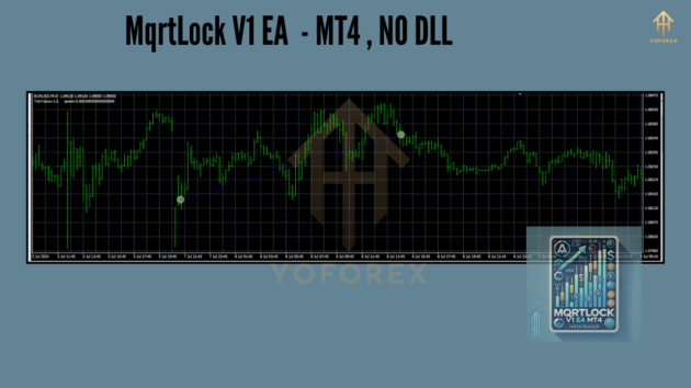 mqrtlock v1 ea