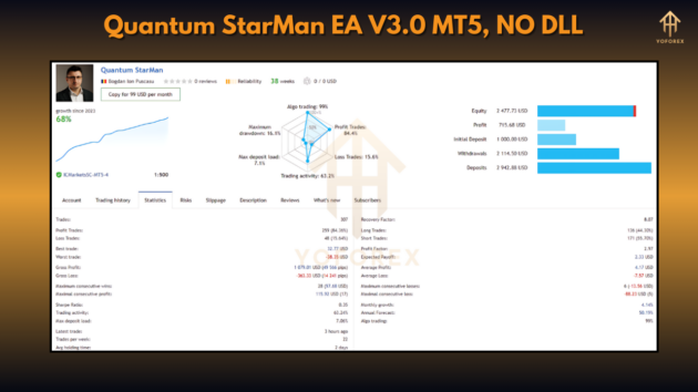 quantum starman ea v3.0