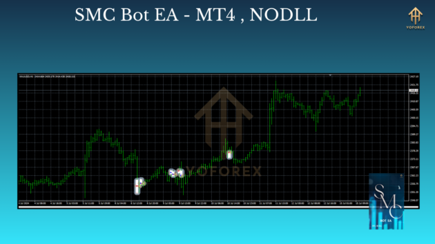 smc bot ea mt4