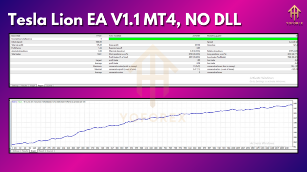 tesla lion ea v1.1