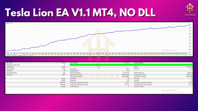 tesla lion ea v1.1