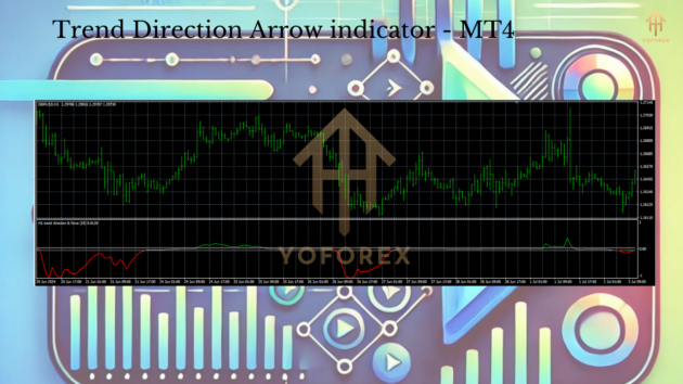 trend direction arrow indicator mt4