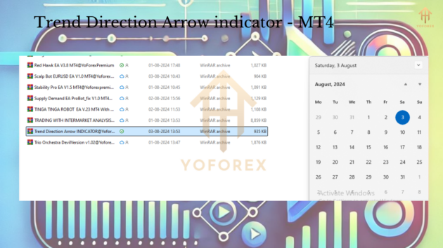 trend direction arrow indicator mt4