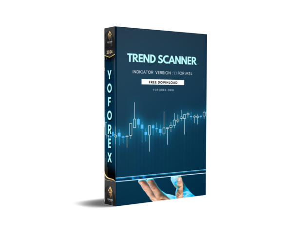 trend scanner indicator v1.1