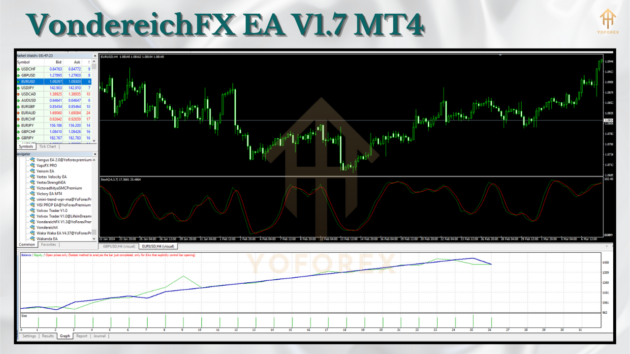 vondereichfx ea v1.7