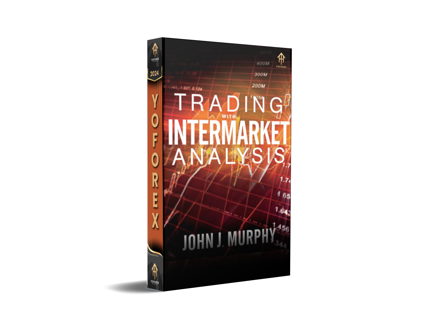 intermarket analysis