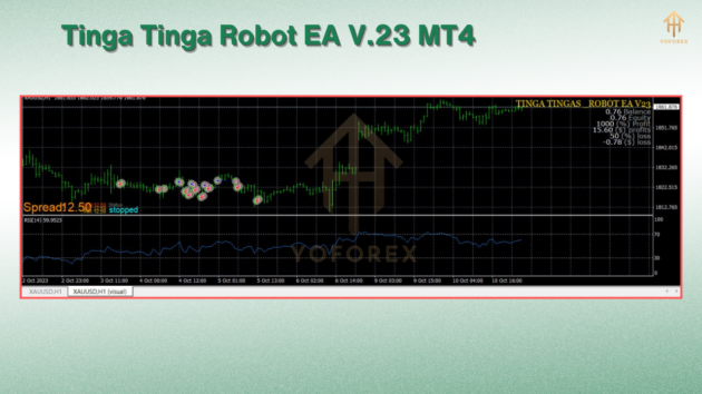 tinga tinga robot