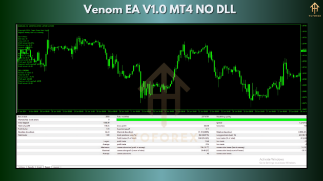 venom ea v1.0