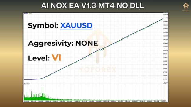 ai nox ea v1.3