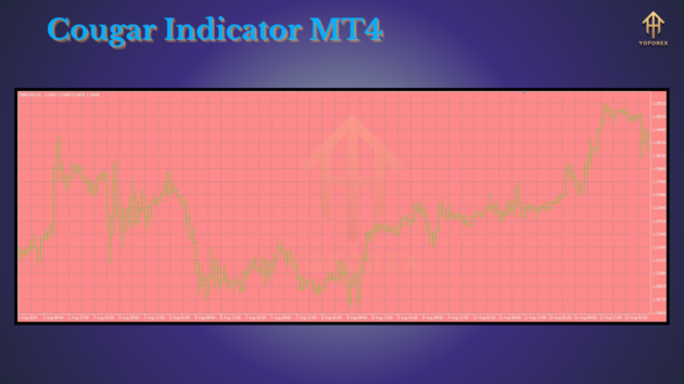 cougar indicator