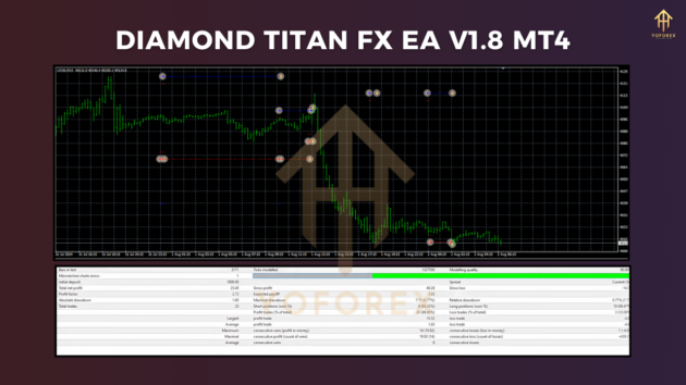 diamond titan fx ea v1.8