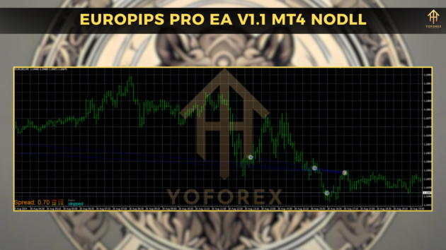 europips pro ea v1.1