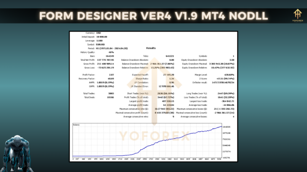 form designer ver4 ea v1.9