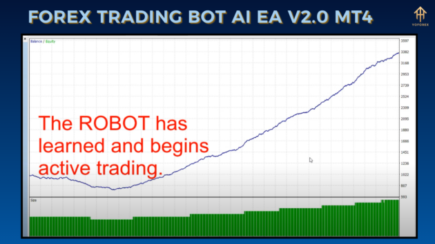 forex-trading-bot-ai-ea-v2.0-mt4-3-1